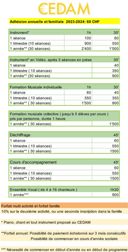 Tarifs Balcon 2023
